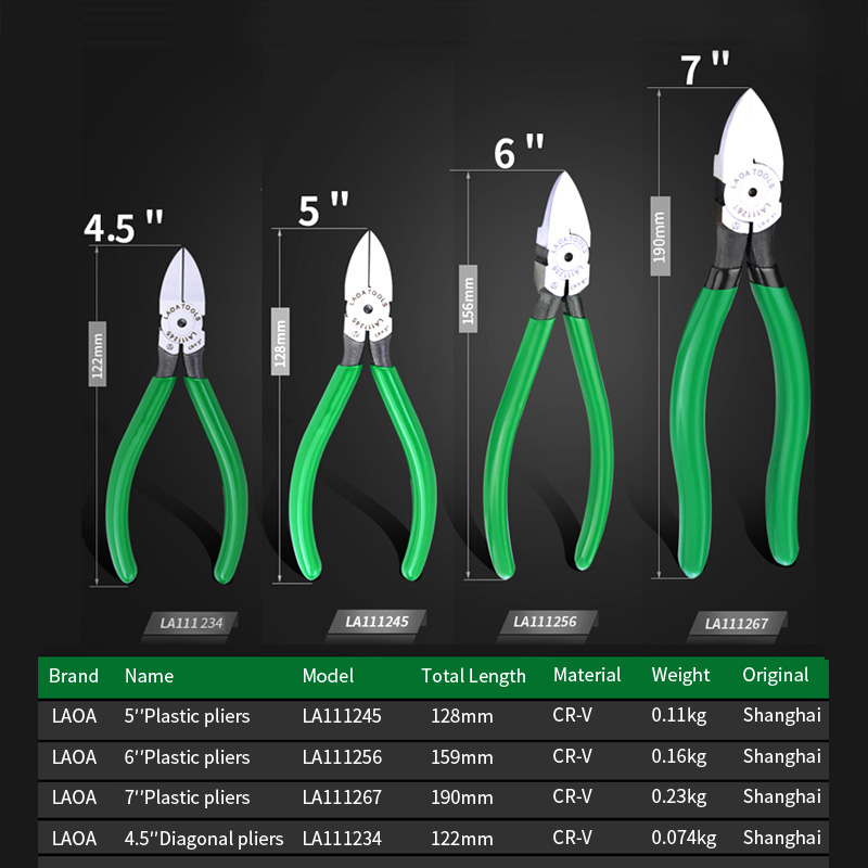 LAOA CR-V Plastic pliers Side  - đánh giá và giá Power Tools Japan