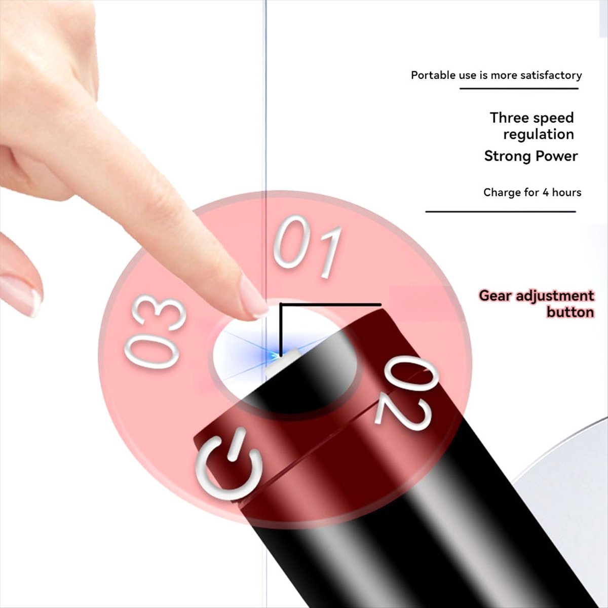 ~MUST HAVE Electric USB Mini D - đánh giá và giá Power Tools You Must Have