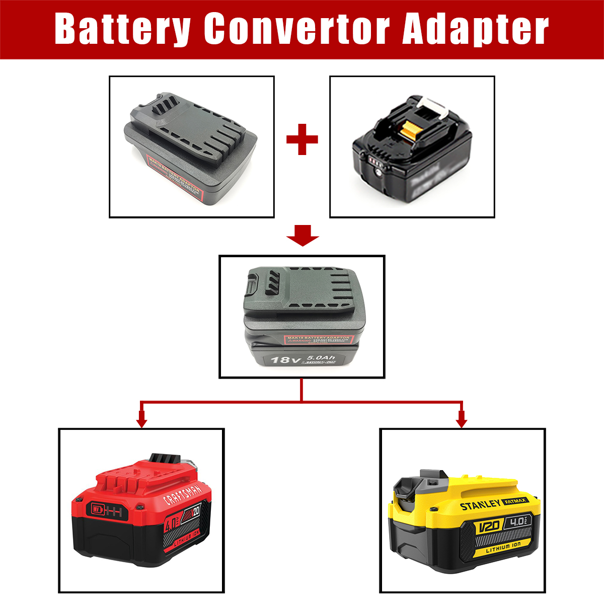 Battery Adapter Converter for  - đánh giá và giá Power Tools Stanley