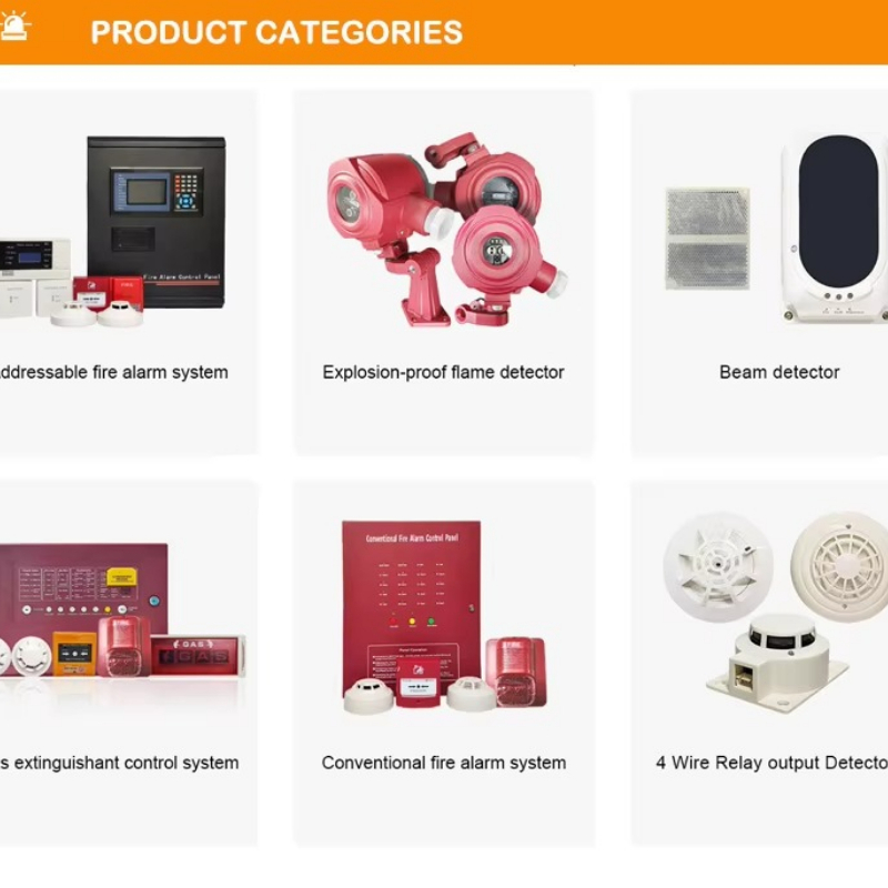 4-Zone traditional fire alarm  - đánh giá và giá Power Tools Zones