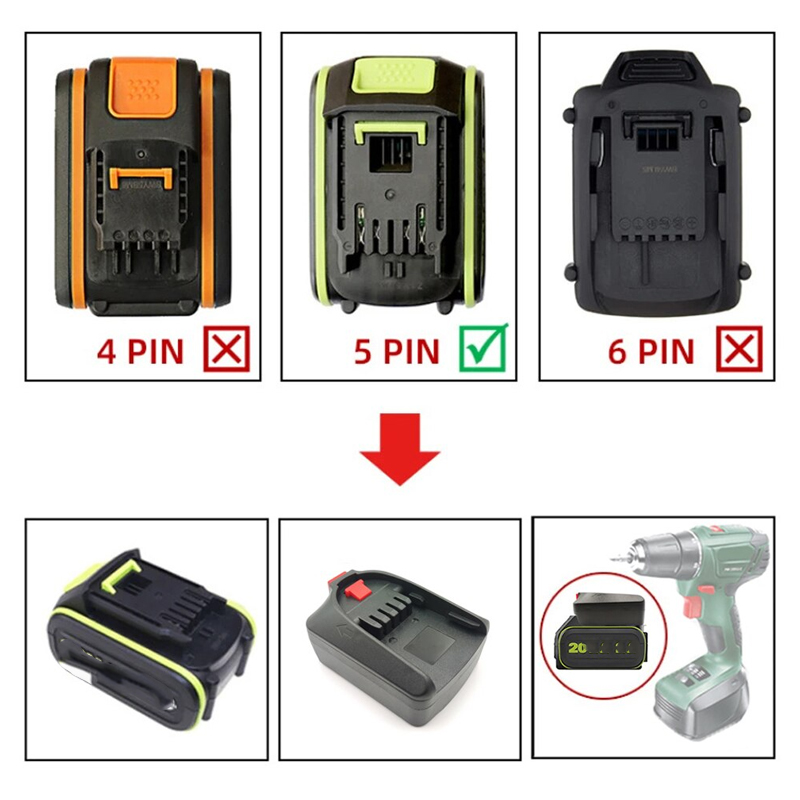 For Makita/Dewalt/Milwaukee/Bo - đánh giá và giá Power Tools Stanley