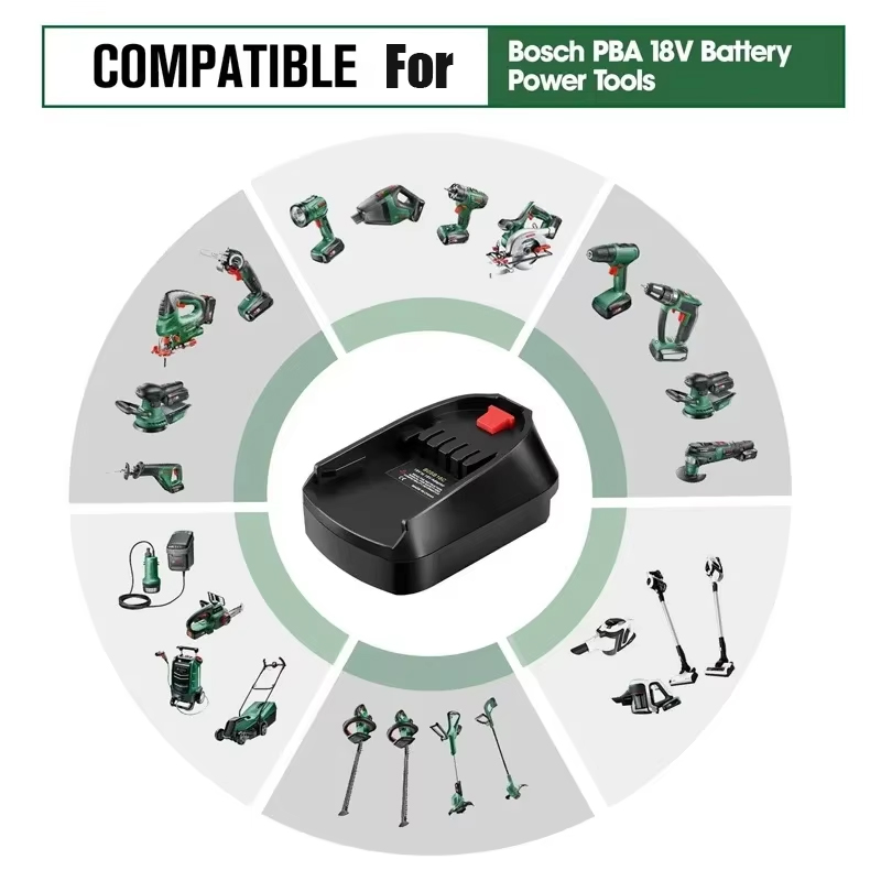 For Makita/Dewalt/Milwaukee/Bo - đánh giá và giá Power Tools Stanley