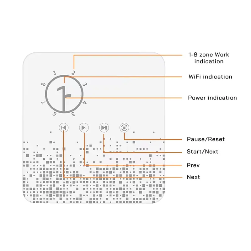 Smart WiFi Garden Irrigation S - đánh giá và giá Power Tools Zones