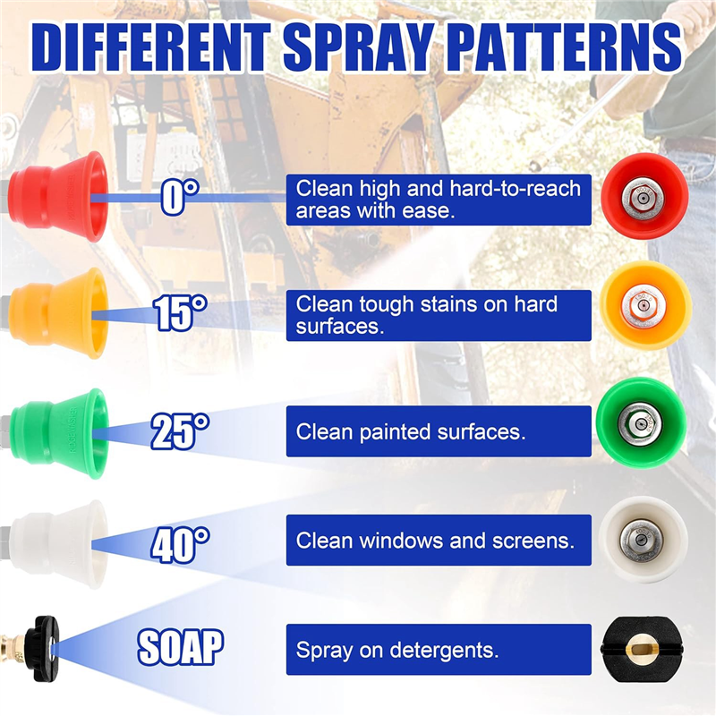【Must-Haves】Pressure Washer No - đánh giá và giá Power Tools You Must Have
