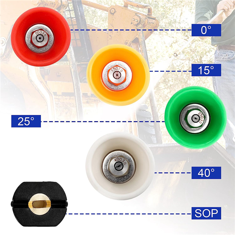 【Must-Haves】Pressure Washer No - đánh giá và giá Power Tools You Must Have