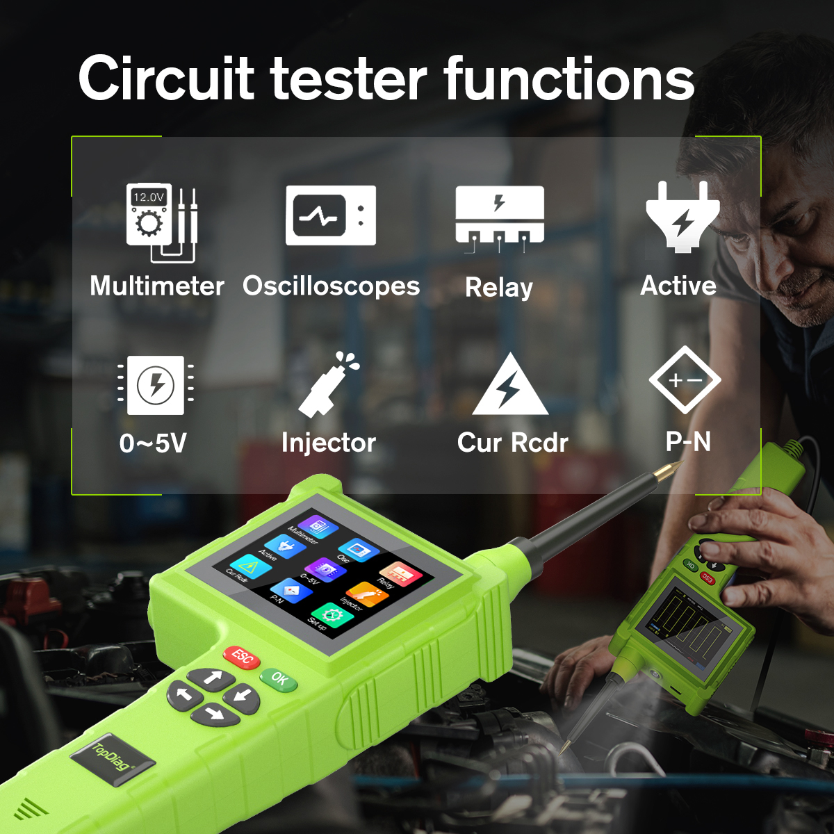 TopDiag P200 Pro Automotive Ci - đánh giá và giá Power Tools Pro