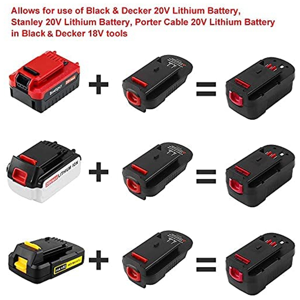 For Black Decker/Stanley/Porte - đánh giá và giá Power Tools Stanley